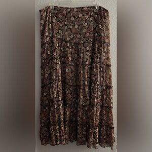 ❣️ CHRISTOPHER&BANKS